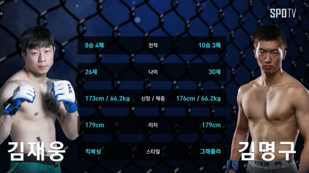 Myung Gu Kim SPOTV