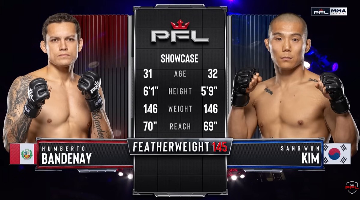 Sang Won Kim PFL