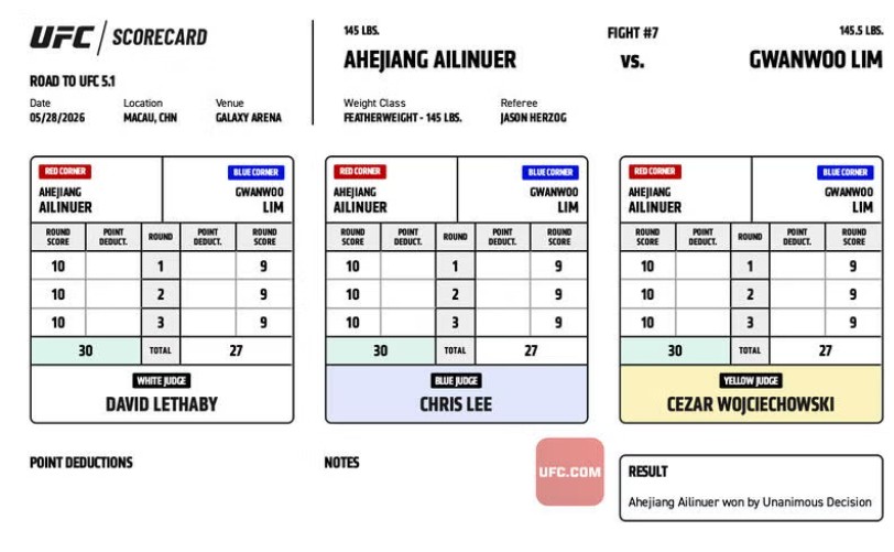 Gwan Woo Lim road to ufc