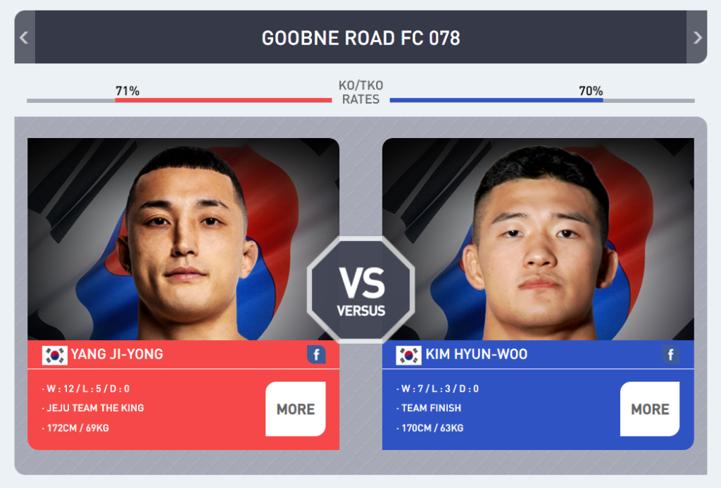 ROAD FC 78 matchup