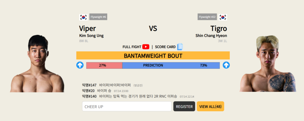 Chang Hyeon Shin Tigro vs Song Ung Kim Viper
