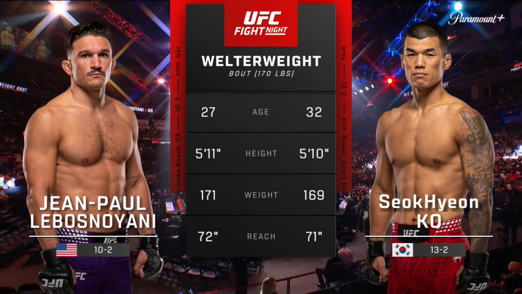 Seok Hyeon Ko vs Jean-Paul Lebosnoyani UFC Fight Night