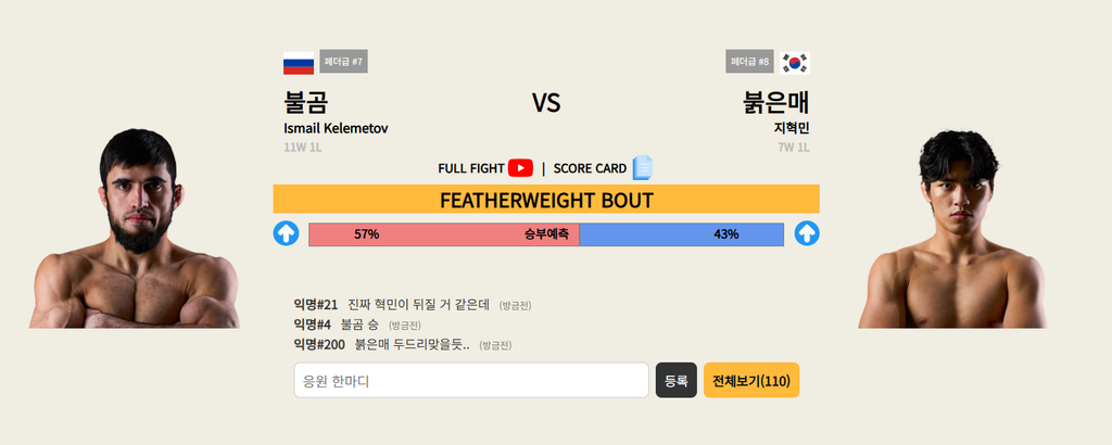 Ismail Kelemetov vs Hyuk Min Ji